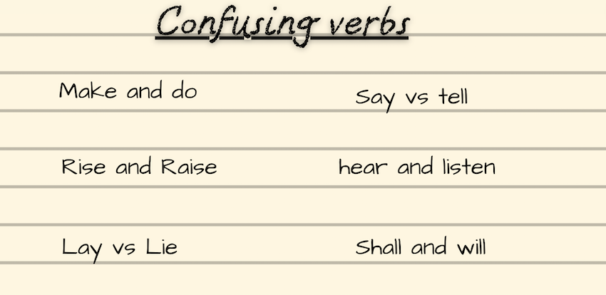 confusing words grammar vocabulary english